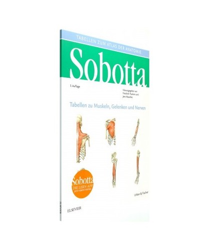 Sobotta tabellen muskeln - tabellen, zu