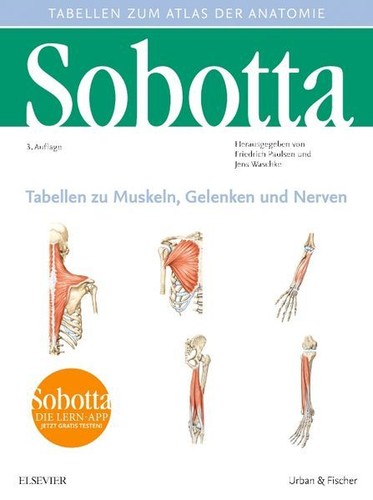 Sobotta tabellen muskeln - sobotta,