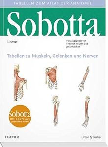 Sobotta tabellen muskeln - tabellen,